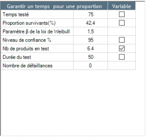 Estimation echantillon