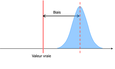 1 illustration