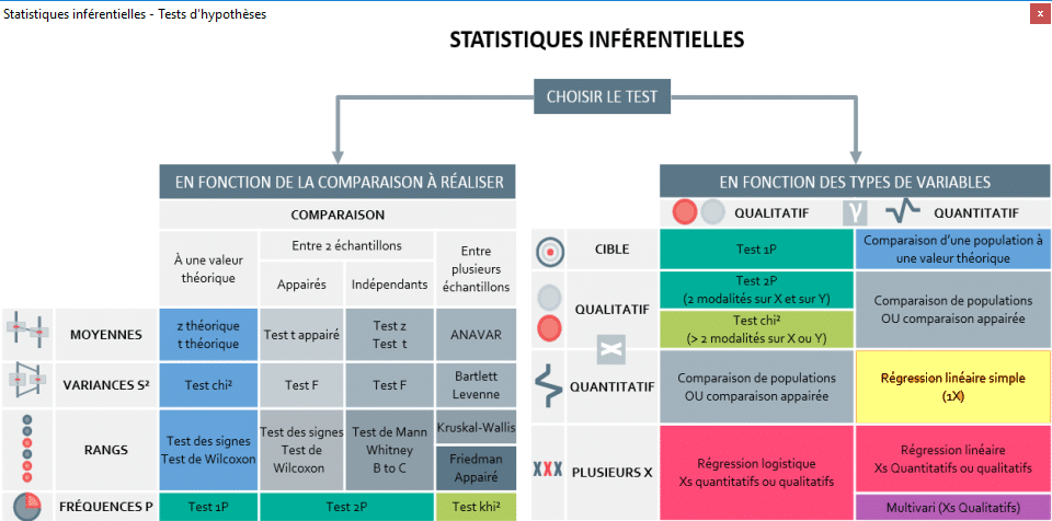 Choix-du-test-3