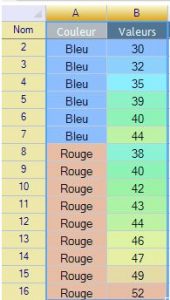 Exemple1