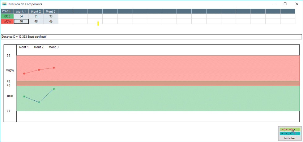 Test inversion1