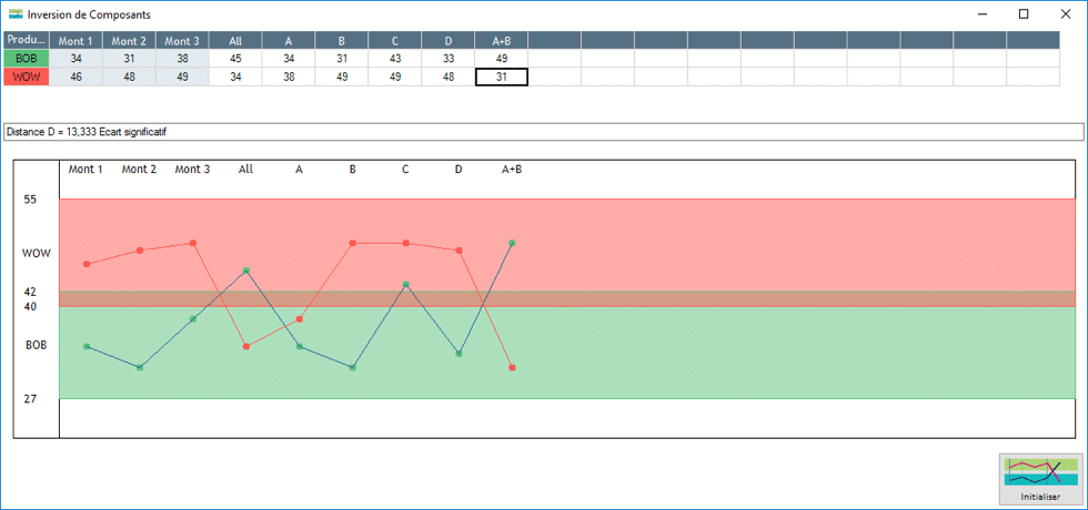 Test inversion4