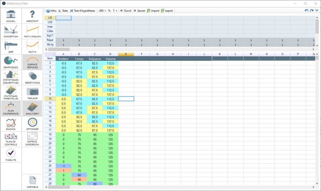 Plan en surface de réponse4